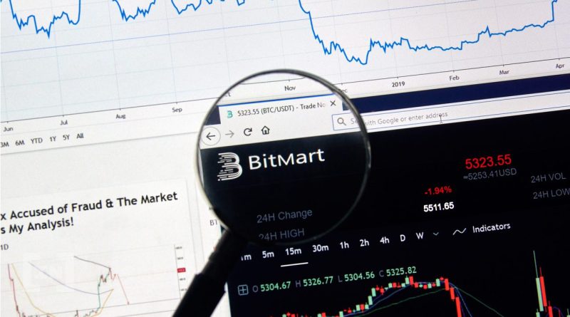 Клиенты биржи BitMart не получили обещанной компенсации после взлома кошельков